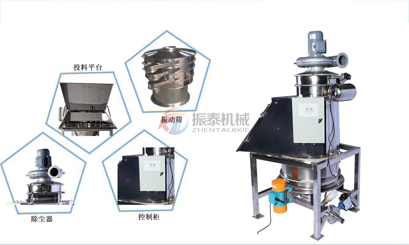 無塵投料站細節(jié)展示