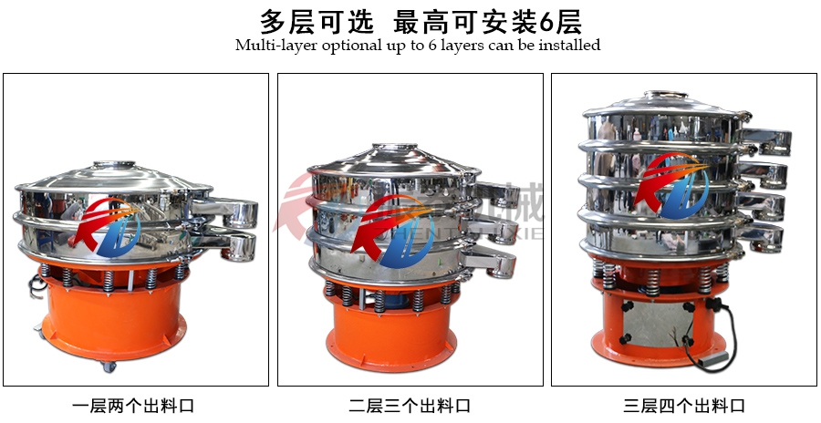 涂料圓形振動(dòng)篩多層可選