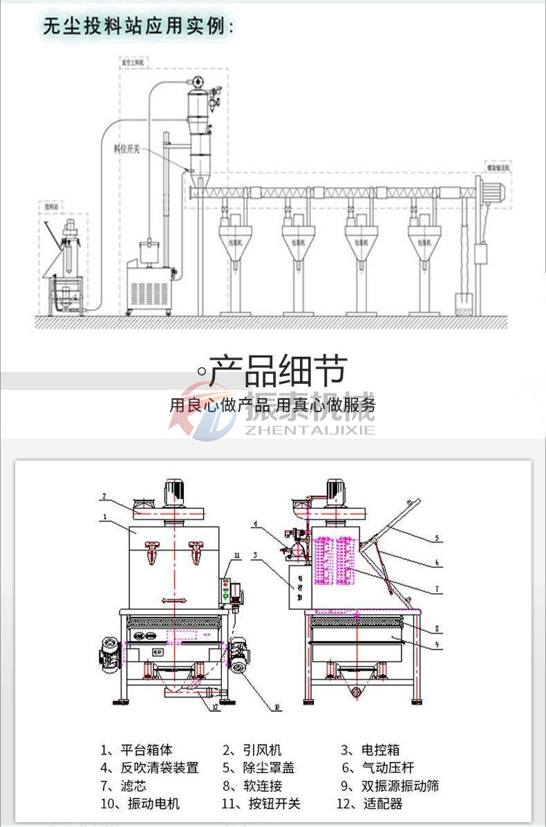 鈣粉小袋無塵投料站應用及細節(jié)結構