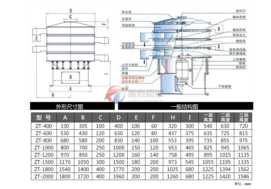 五香粉振動篩外觀結(jié)構(gòu)圖及尺寸參數(shù)